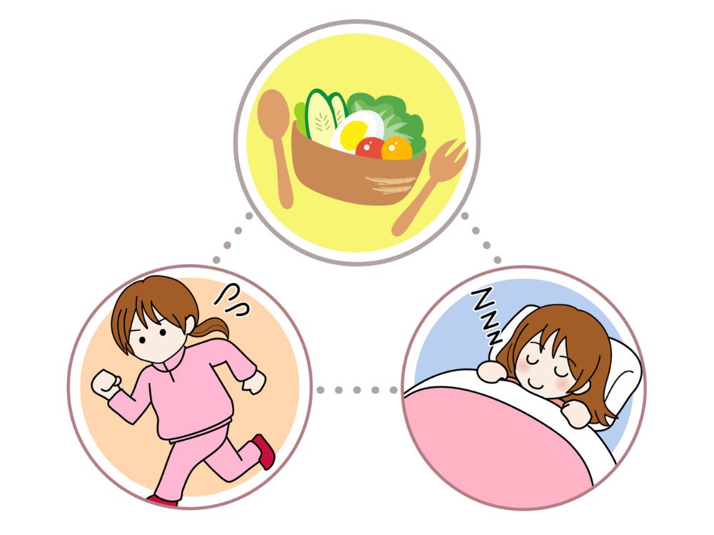 いい生活サイクルを回している人